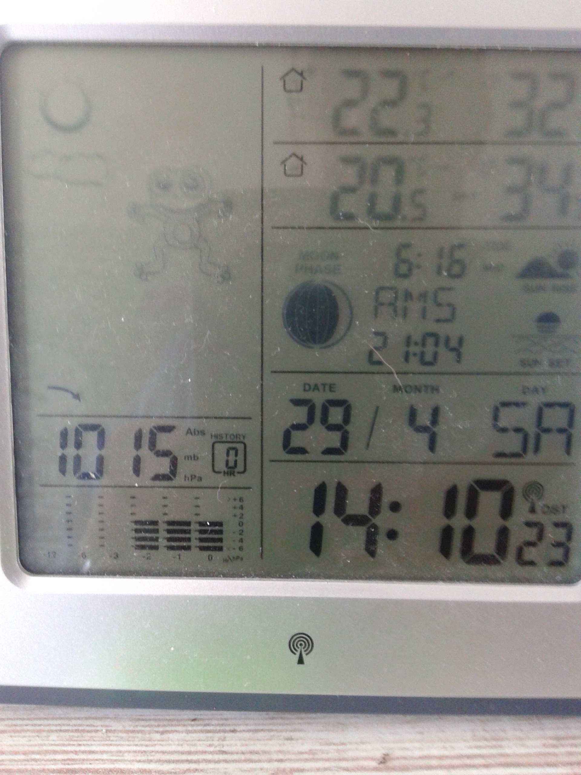 Thermometer met hygrometer